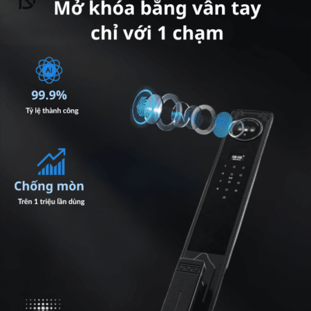 khóa thông minh KASSLER – KL968CNC