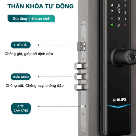 khóa thông minh Philips 7300