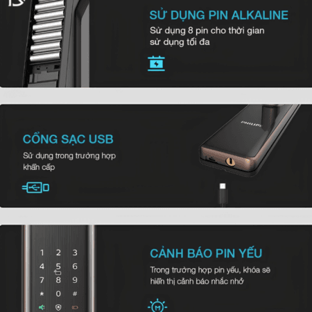 khóa thông minh Philips 7300