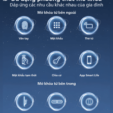 khóa thông minh Philips DDL303-VP