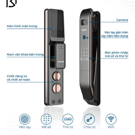 khóa thông minh Philips DDL303-VP