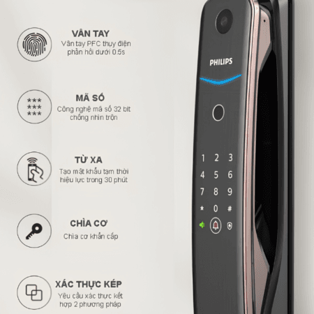 khóa thông minh Philips DDL702-1HW