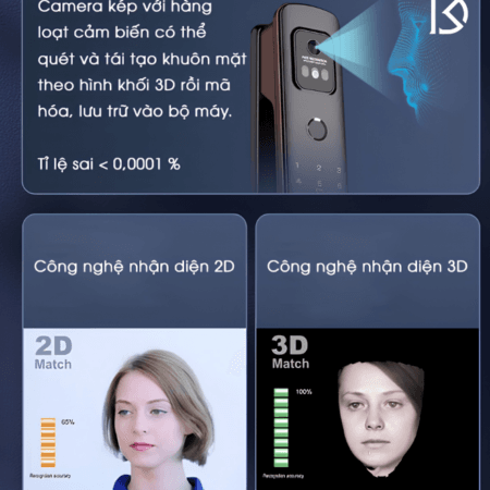 khóa thông minh KITOS 3D FACE X