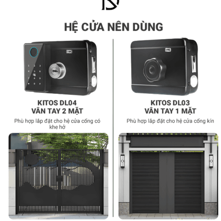 khóa thông minh Kitos DL04 PLUS