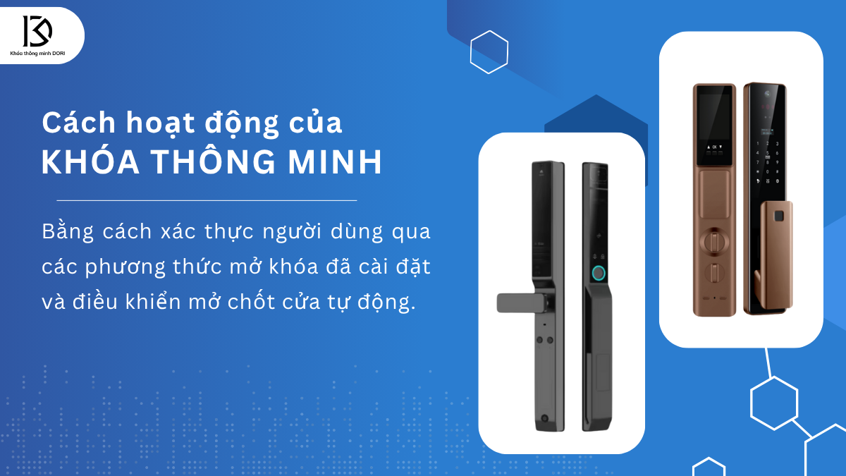 Cấu tạo v&agrave; c&aacute;ch hoạt động của kh&oacute;a th&ocirc;ng minh