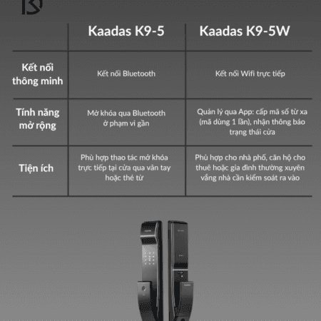 khóa thông minh vân tay Kaadas K9-5