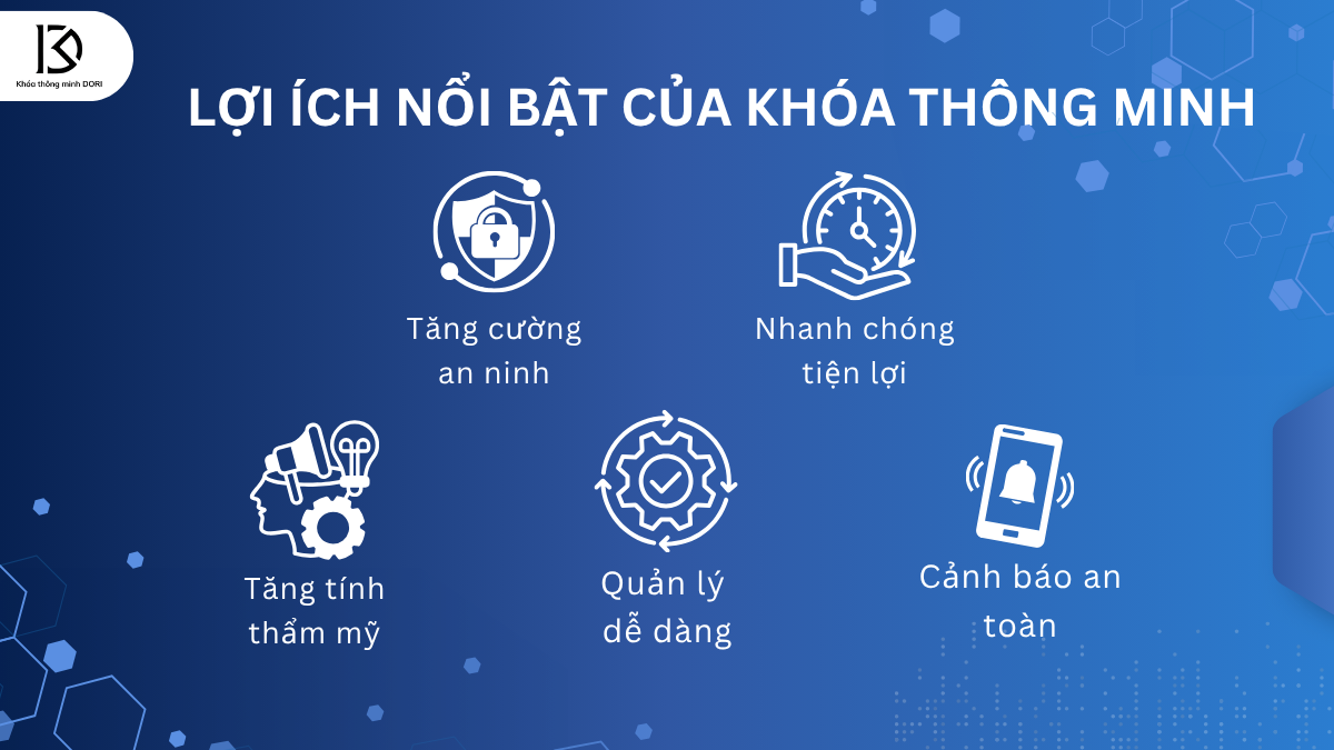 Lợi &iacute;ch nổi bật của kh&oacute;a th&ocirc;ng minh