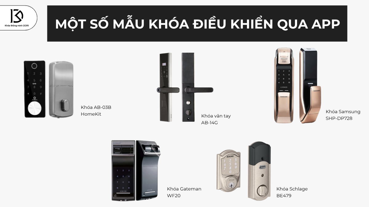 Một Số Mẫu Khóa Cửa Điều Khiển Từ Xa Bằng Điện Thoại Nổi Bật