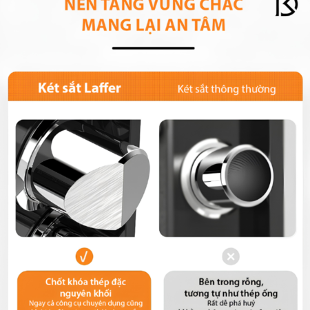 két sắt thông minh bọc da Laffer LD