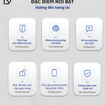 khóa cửa thông minh Laffer R1