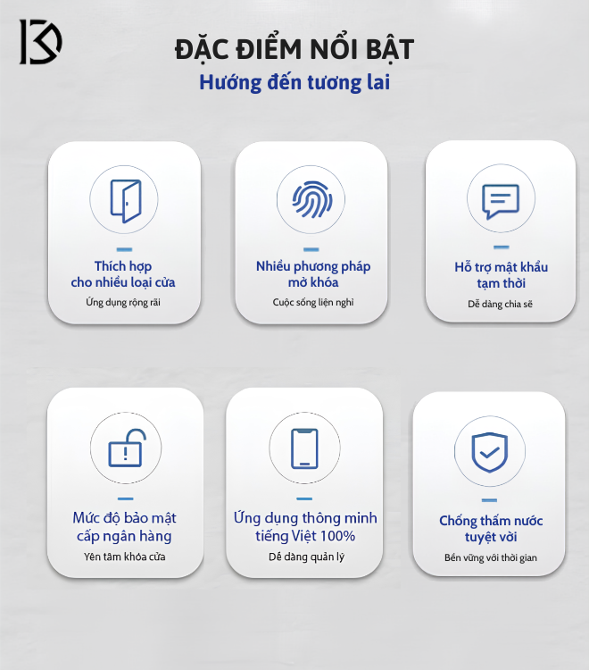 khóa cửa thông minh Laffer R1