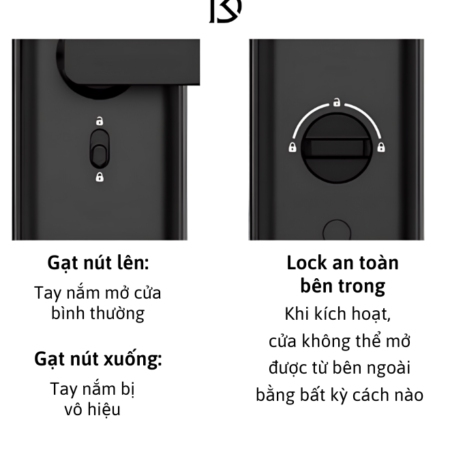 khóa cửa thông minh Laffer LC02
